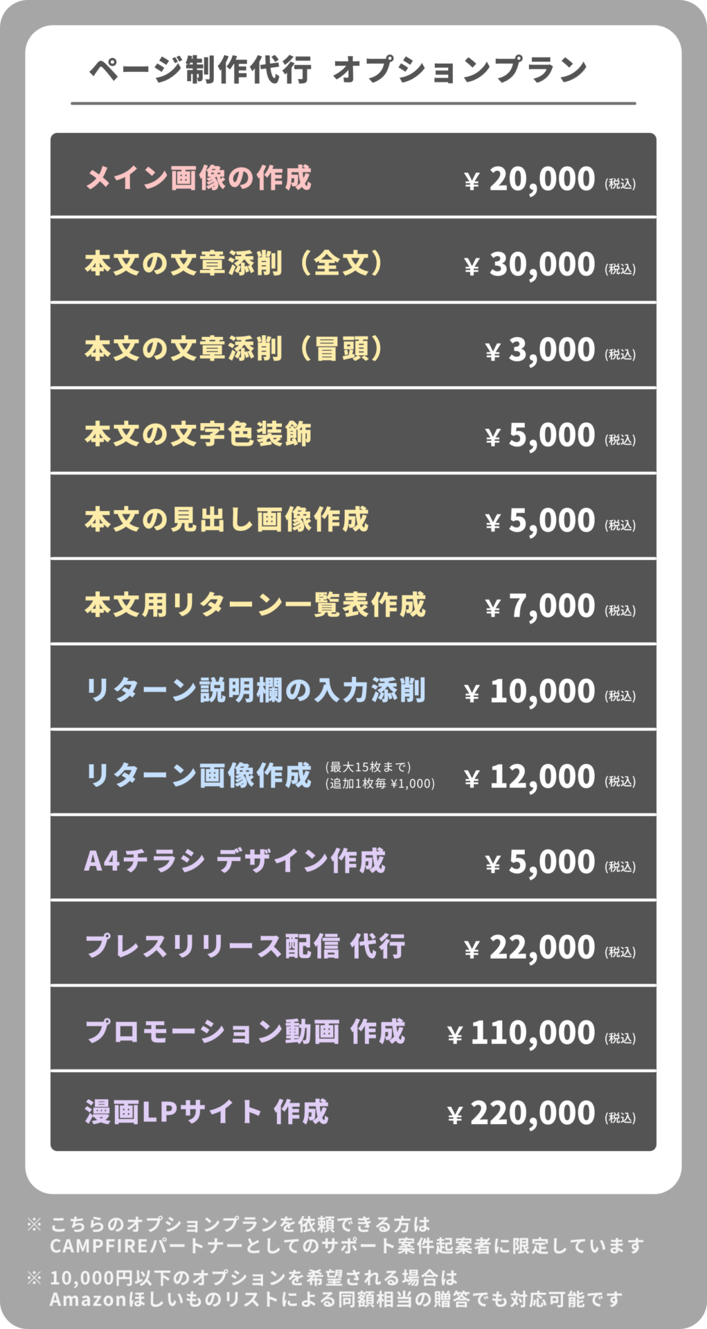 サポート内容は？サービスプラン紹介｜ページ制作代行料金表